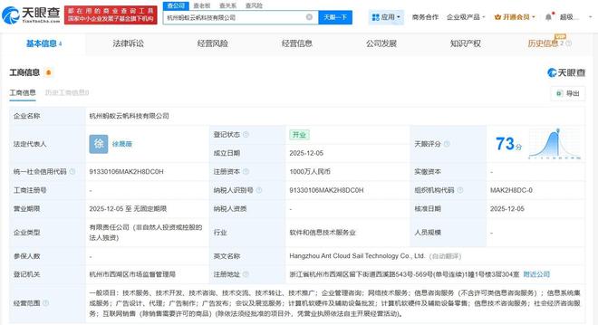 螞蟻集團在杭州成立云帆科技公司，注冊資本1000萬元聚焦計算機軟硬件批發