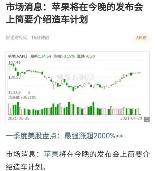 字節跳動正式注冊汽車公司，或將造車，計算機軟硬件及輔助設備批發