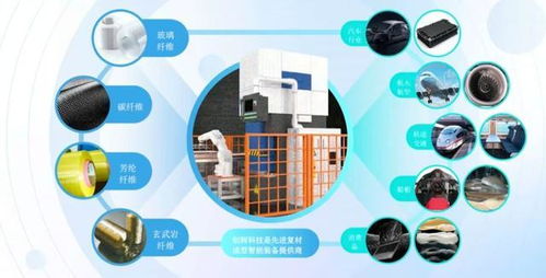 上海國發文鑫獨家投資網絡技術企業，推動技術創新與產業升級