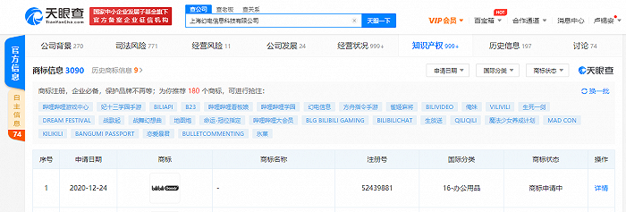 B站深耕電商 關(guān)聯(lián)公司注冊“bilibili goods”商標，全面推進IP增值戰(zhàn)略